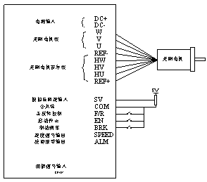 接線方法.png